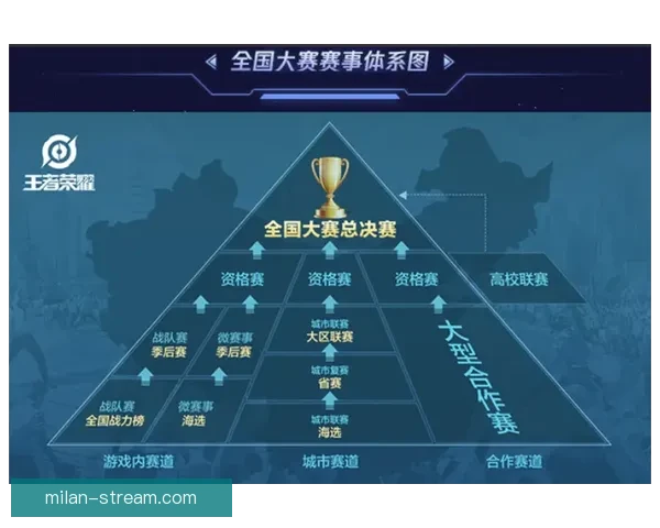 世界杯精彩比分竞猜攻略助你精准投注赢取丰厚奖励