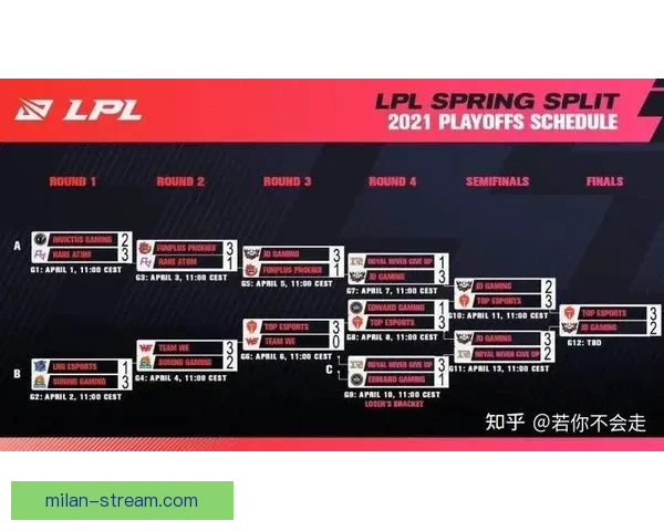 世界杯竞猜赛事全程直播分析精彩瞬间实时互动预测一网打尽