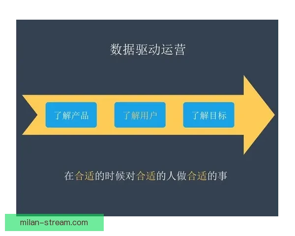 精准分析与数据驱动揭秘体育竞猜预测技巧提升获胜概率