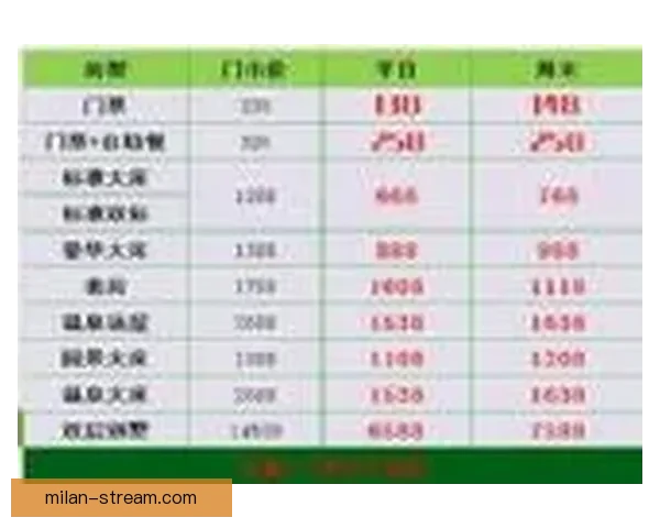 世界杯竞猜平台全面解析助你赢得比赛预测高分策略