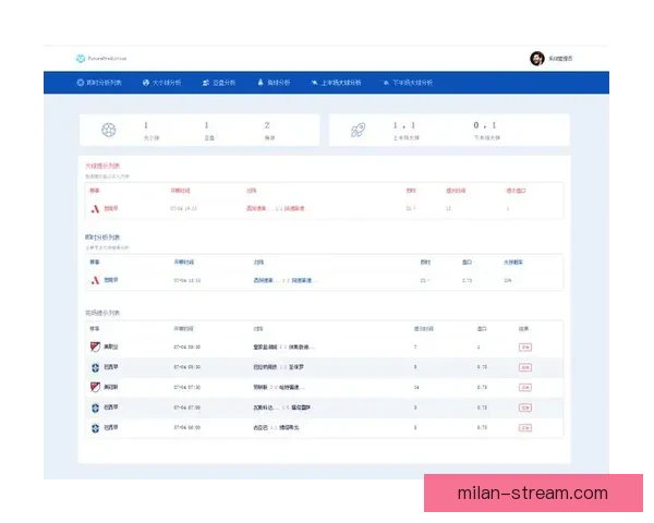 精准分析与数据支持 足球竞猜预测策略全解析