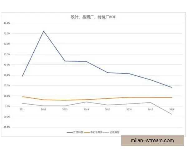 体育竞猜赔率解析与策略探讨助你提升投注准确性和获胜概率