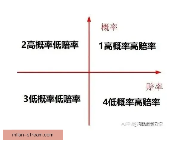 体育竞猜赔率解析与策略探讨助你提升投注准确性和获胜概率