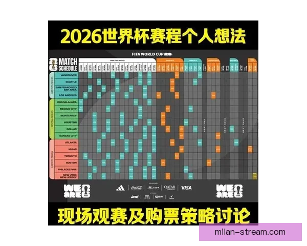 世界杯足球竞猜赔率解析与预测策略 深度剖析各队夺冠概率与投注技巧