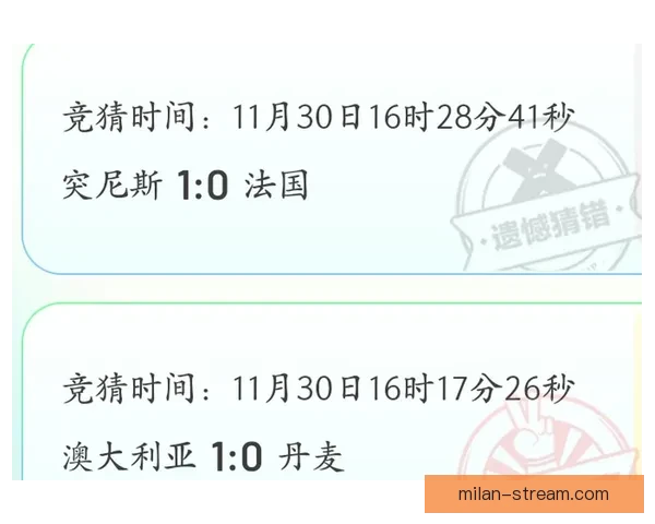 世界杯竞猜数据深度解析与胜负趋势预测研究